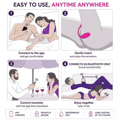 Hummingbird™ Smart Massager